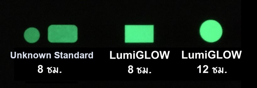 Glow product comparison